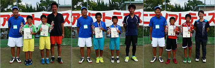 第28回全日本ジュニアソフトテニス大会