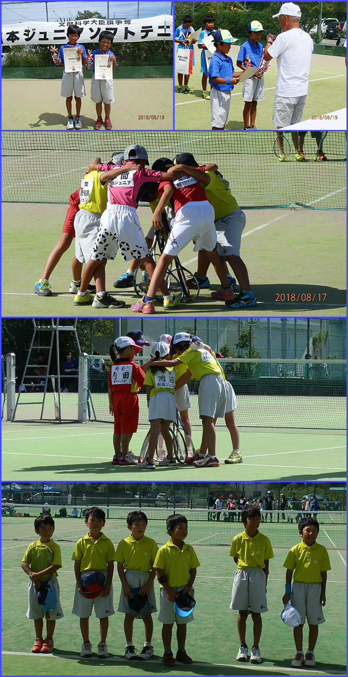 第29回全日本ジュニアソフトテニス大会